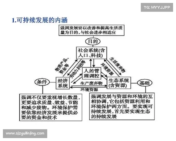 阿克马地区地理环境、历史文化及其在现代社会中的重要性探讨 阿克马地区地理环境、历史文化及其在现代社会中的重要性探讨